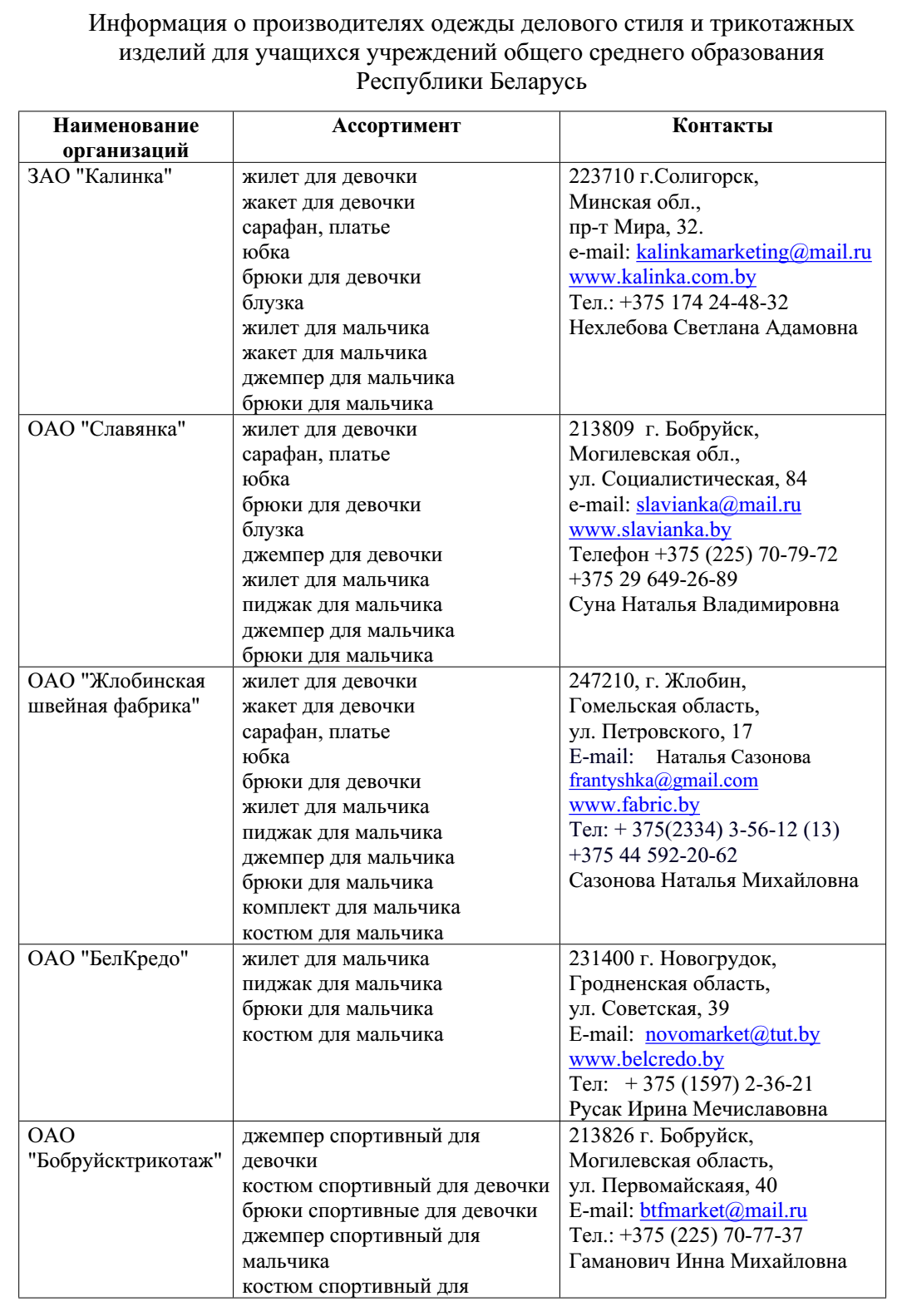 Список организаций по производству одежды и шевронов для одежды делового  стиля - Зубревичская детский сад-средняя школа Оршанского района